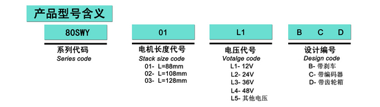 氣泵電機(jī),電動(dòng)車(chē)無(wú)刷電機(jī),醫(yī)療電機(jī)